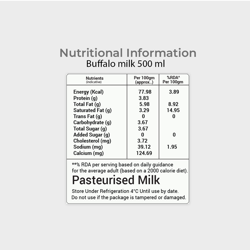 Fresh A2 Buffalo Milk