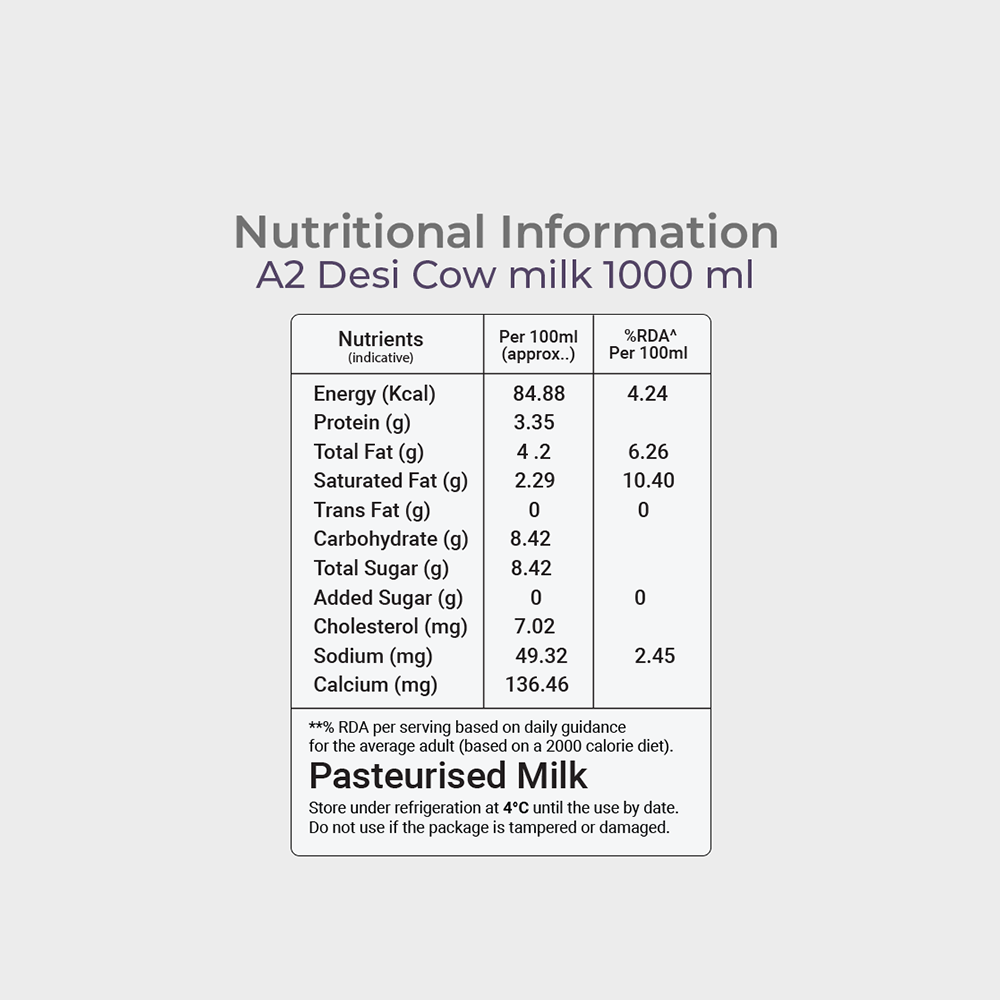 A2 Desi Cow Milk (Certified)
