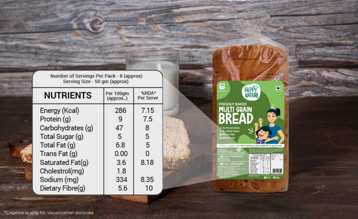 Multi Grain Bread