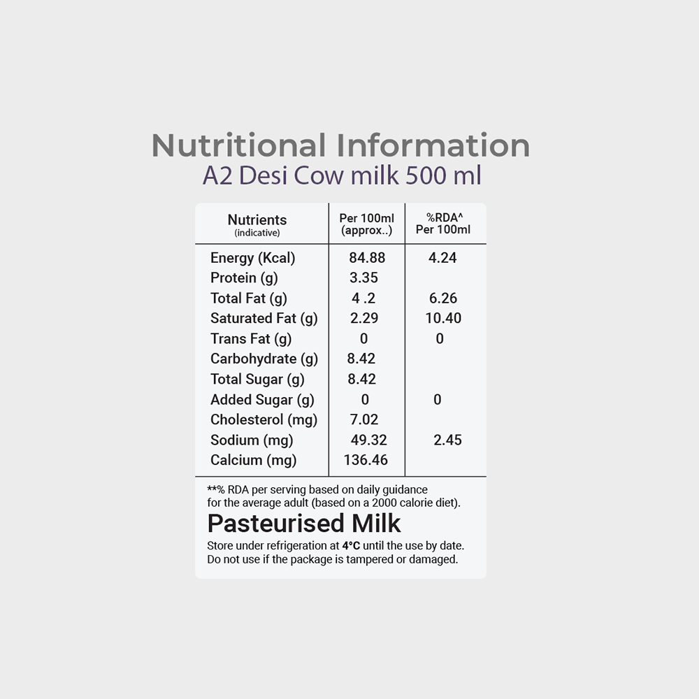 A2 Desi Cow Milk Pouch - Certified (Test2)