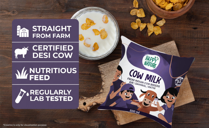 HN Desi Cow A2 Milk Test