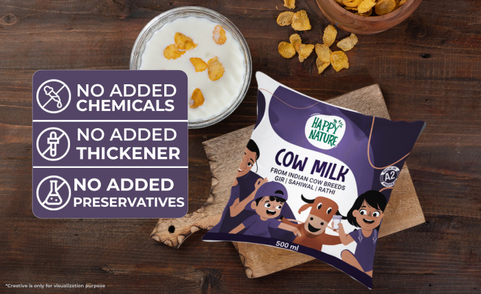 HN Desi Cow A2 Milk Test