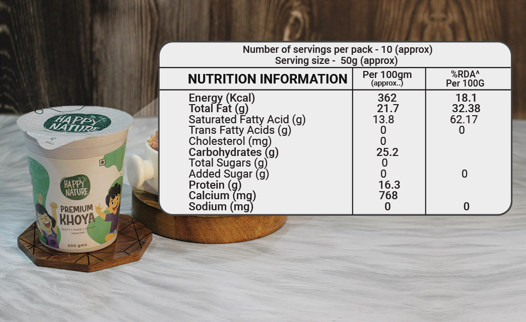 Khoya (Mawa) Budget Pack